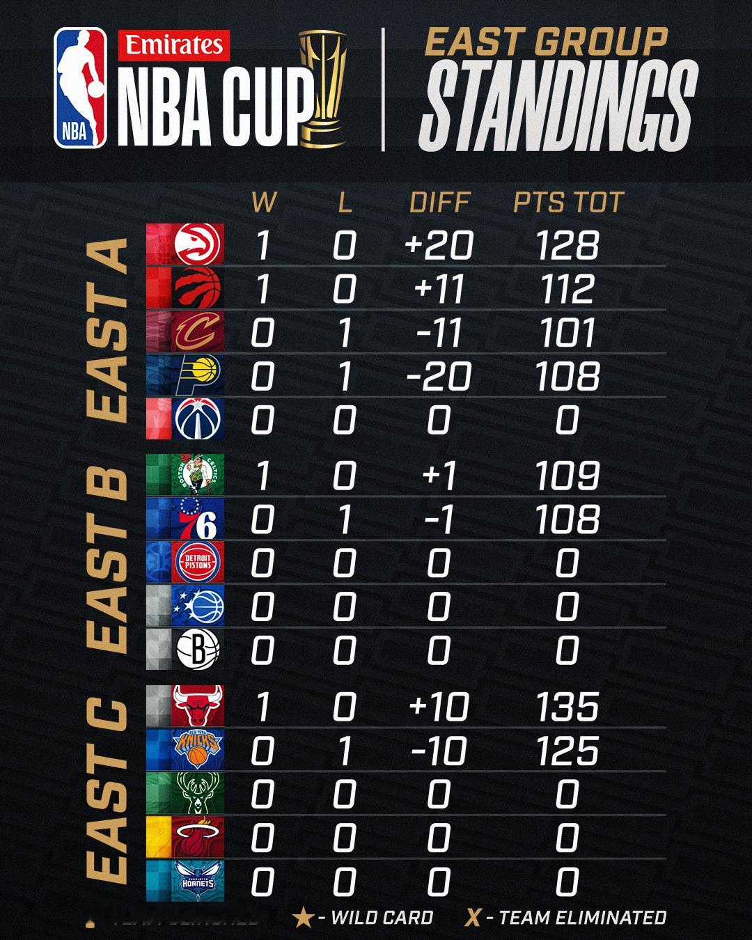 要多赢分才行 ​​​