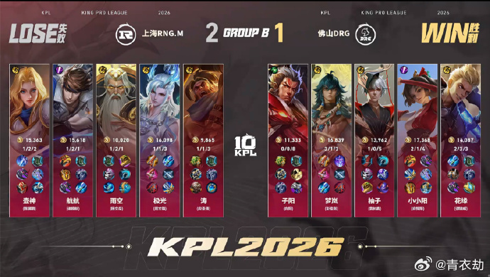 小小阳关键抢龙翻盘DRG对战RNGM本局MVP给到小小阳的云缨这波抢龙实在是太关