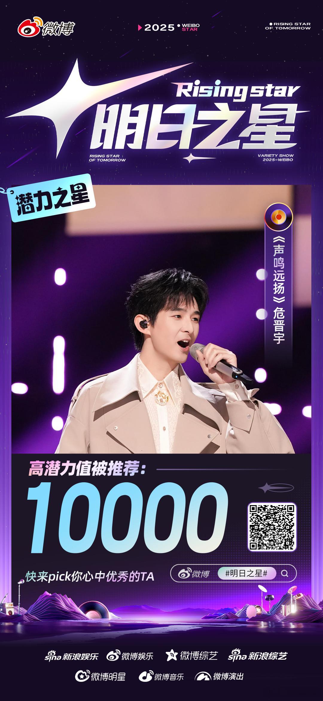 危晋宇明日之星潜力值破万 恭喜《声鸣远扬》选手在 明日之星【潜力之星】中达成1万