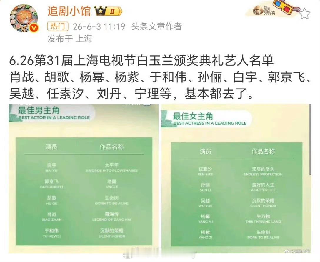 追剧小馆发博说了白玉兰颁奖典礼艺人名单，据说提名的都会去！燥候