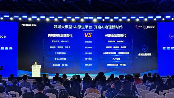 百分點科技發布業內首個數據治理大模型“百思”，開啟智理新范式