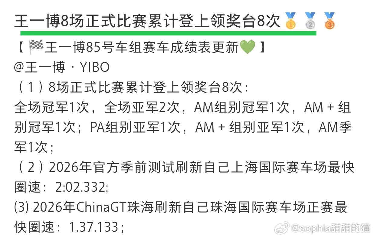 王一博赛车成绩表85号赛车手王一博太牛了[赞]王一博8场正式比赛累计登上领奖台8