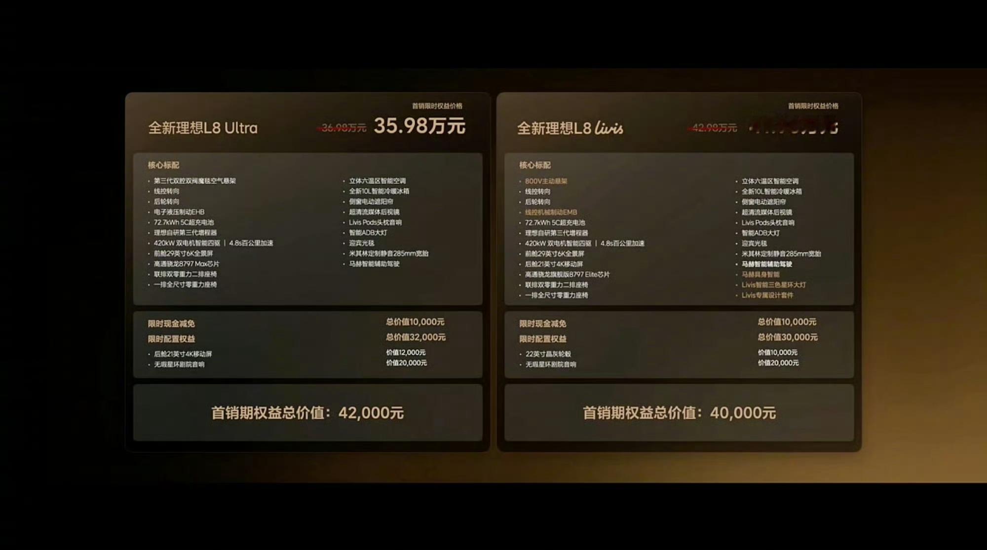 全新理想L8理想L8Livis价格   发布上市 广州