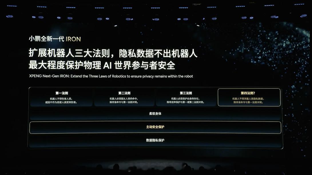 何小鹏在发布会上，提出了机器人的第四法则，—— 机器人不得泄露人类隐私数据，除非