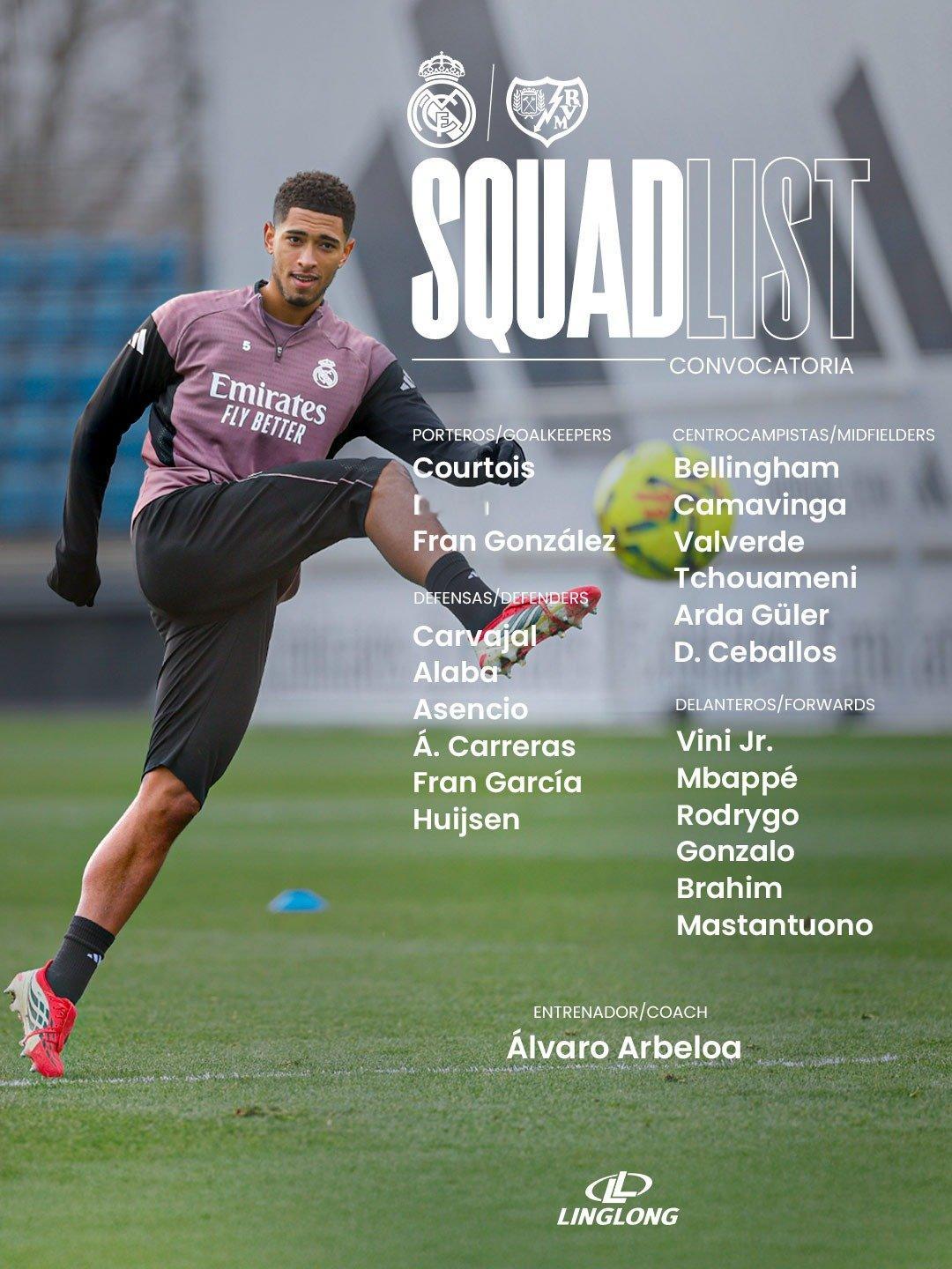 西甲第22轮，皇马对阵巴列卡诺的大名单！西甲联赛halamadrid