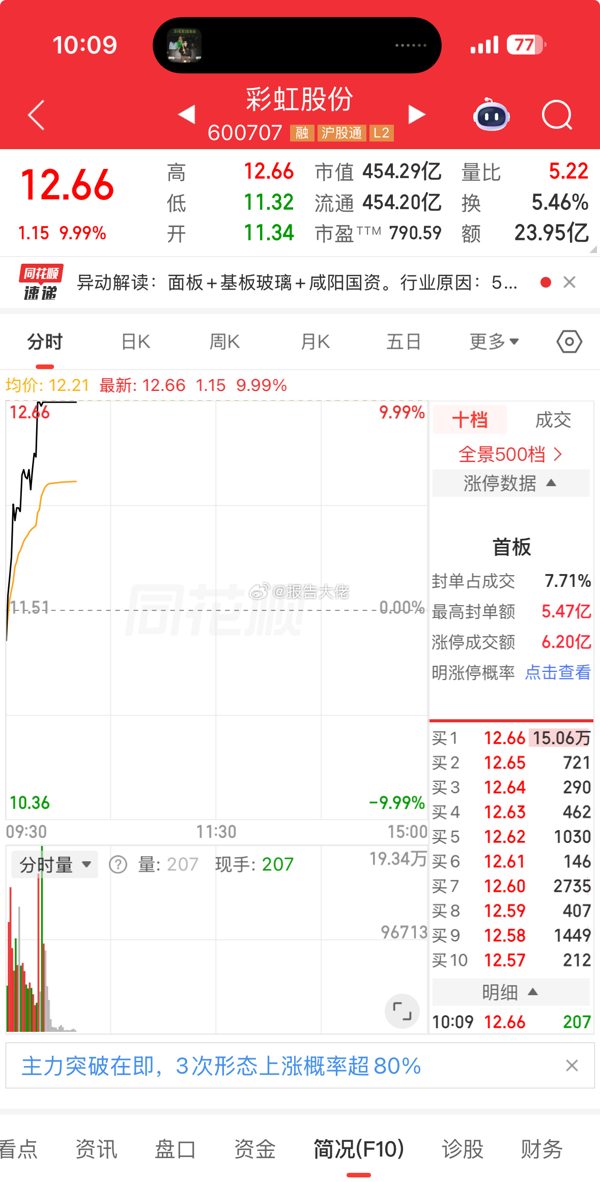 彩虹第二个板但是还不够 