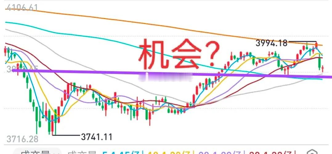 A股：别太过分了，差不多该收手了！隔夜纳指跌幅不过1.33%，A股跌幅却这么大，