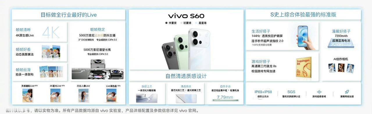 vivo S60总结：

一眼动心｜全新星芒光刻设计，搭配一体浮光冷雕玻璃，把整