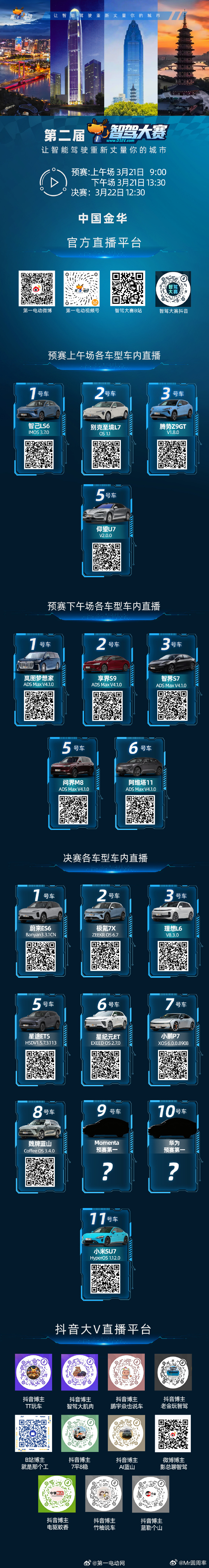 第二届中国智驾大赛 金华站周六预赛和周日正赛的直播链接，包括了各车型车内的直播流