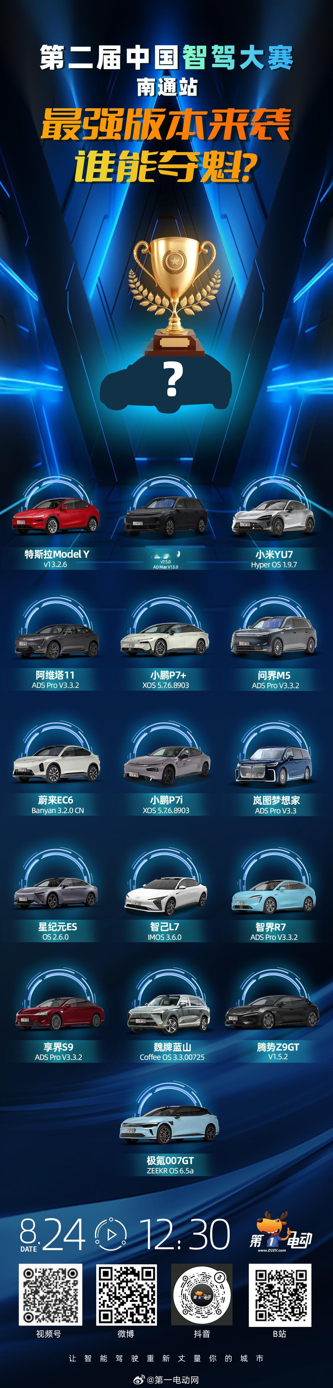 第二届中国智驾大赛南通站 【今日午时·江海“智驾”大战精彩上演】南通长江潮涌，狼