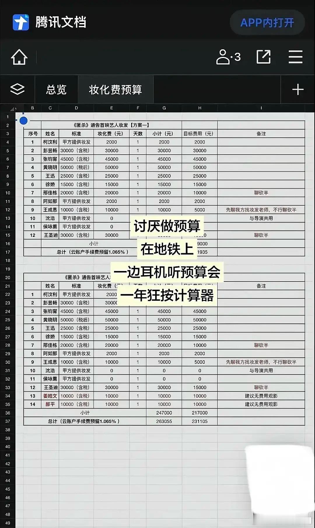 有网友曝光了明星化妆费用，彭昱畅3万，黄晓明5万[吃惊] ​​​