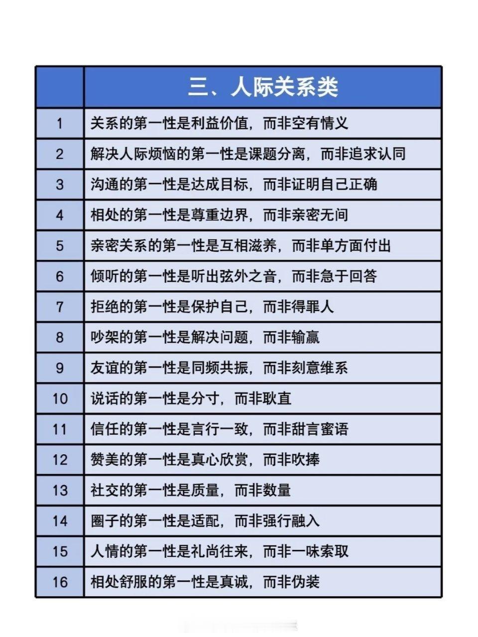 万事万物的基本规律 