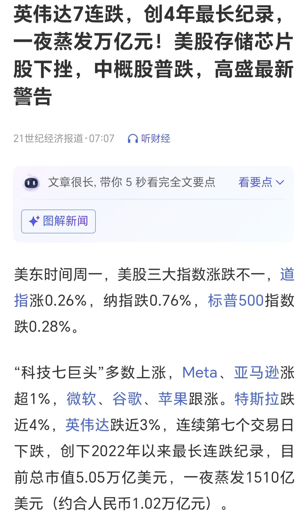 黄金涨科技崩，其实已经不是什么新鲜事，只是每一次上当的人，不一样而已，在资本市场