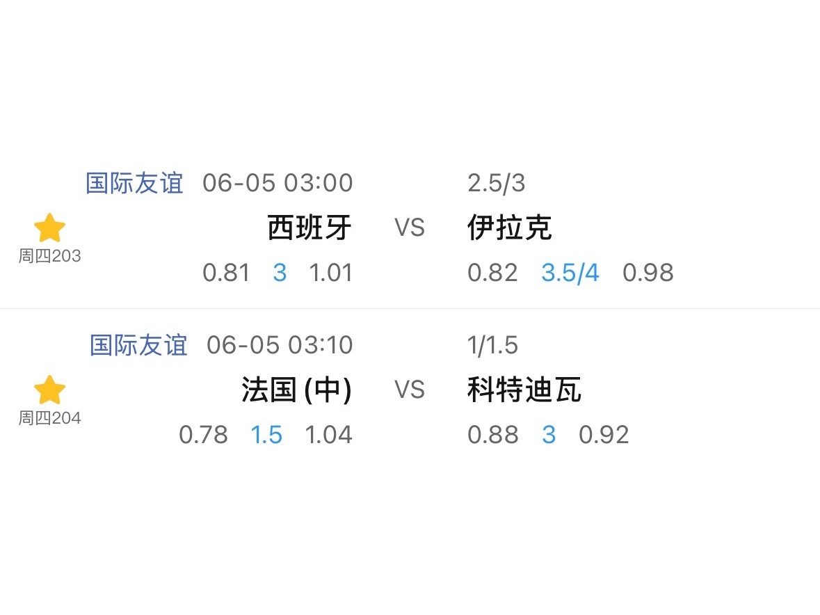 今天西班牙和法国都要亮相。但看西班牙那边给出的指数，再回头看法国，夺冠赔率跟西班