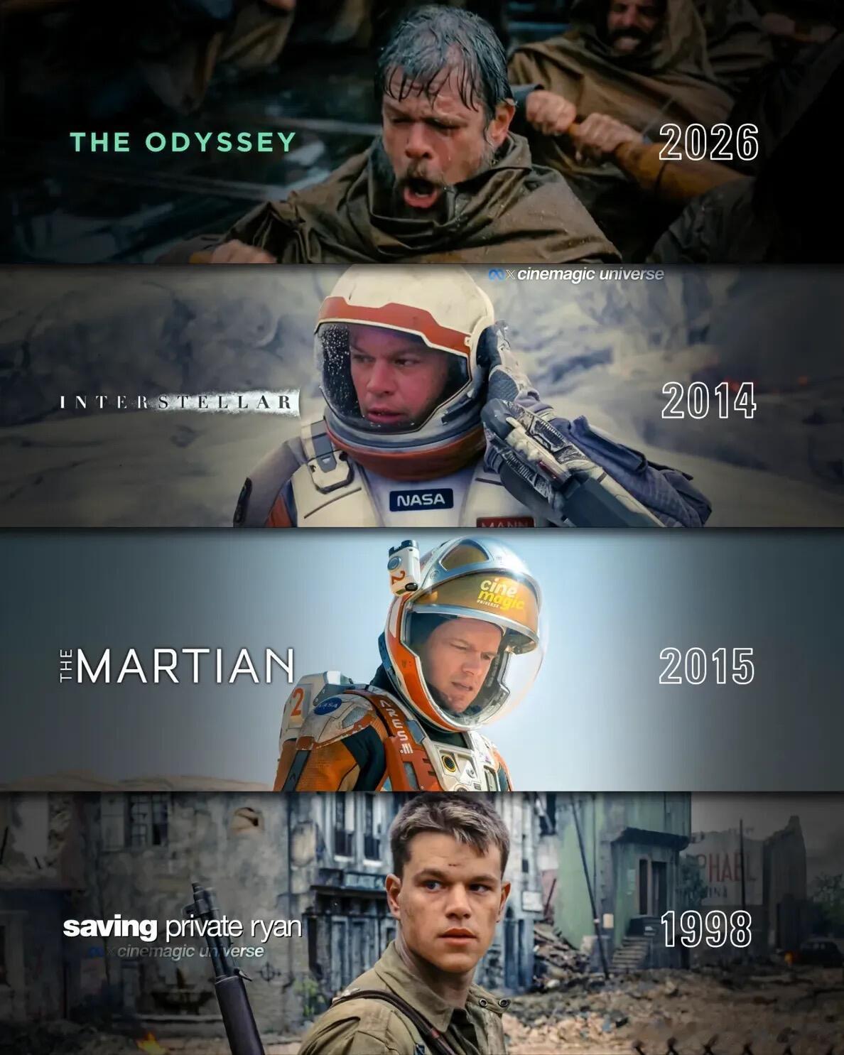 啊啊啊啊啊啊啊！这张图怎么能这么好笑 马特·达蒙一直都在背井离乡努力回家，这次诺