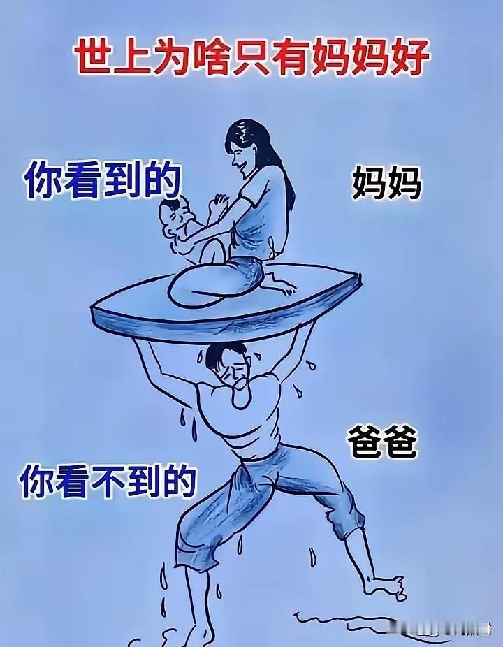 写过啊，我曾经做过二次“室上速”（心脏病的一种）心脏射频消融手术，第二次手术非常