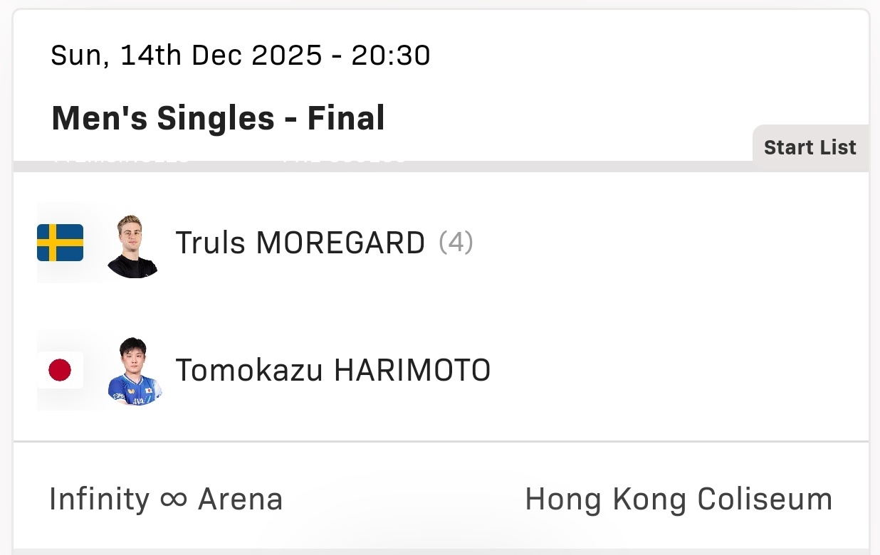 张本智和张本智和wtt香港总决赛2025赛程 ▶️男单决赛张本智和vs特鲁斯·莫
