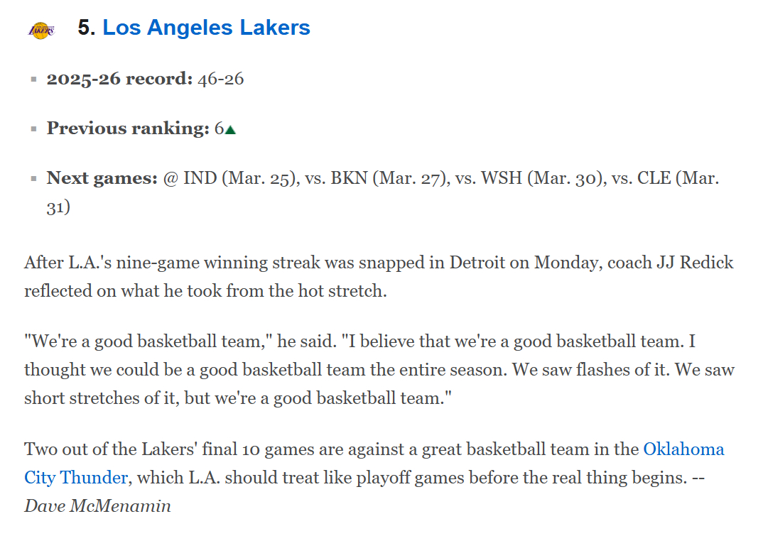 ESPN今日更新球队战力榜，湖人上升1位排名第5。 