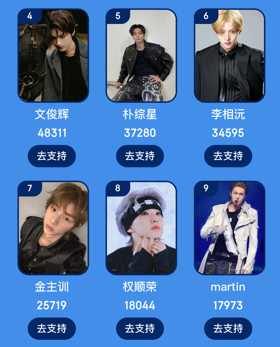 男团ace总选top9 赵雨凡 严成玹 周安信 文俊辉 朴综星 李相沅 金主训 