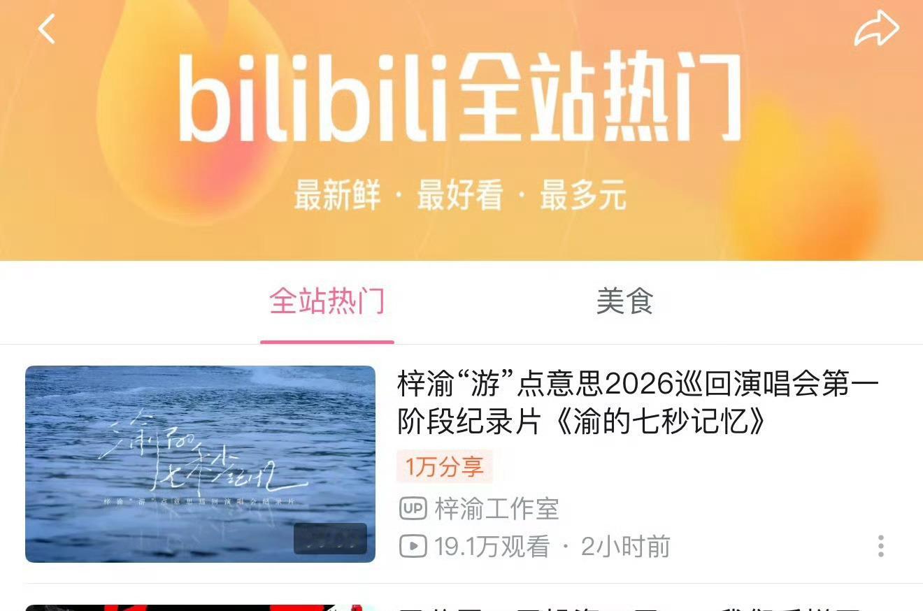 梓渝演唱会纪录片全站热门！梓渝
