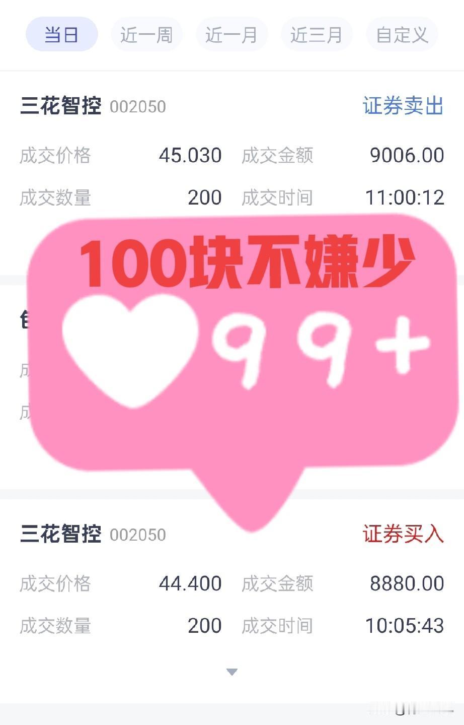 “今天这碗大面，
我居然吃出了鸡腿味，你敢信？”

真的，早盘跌得我心里咯噔一下