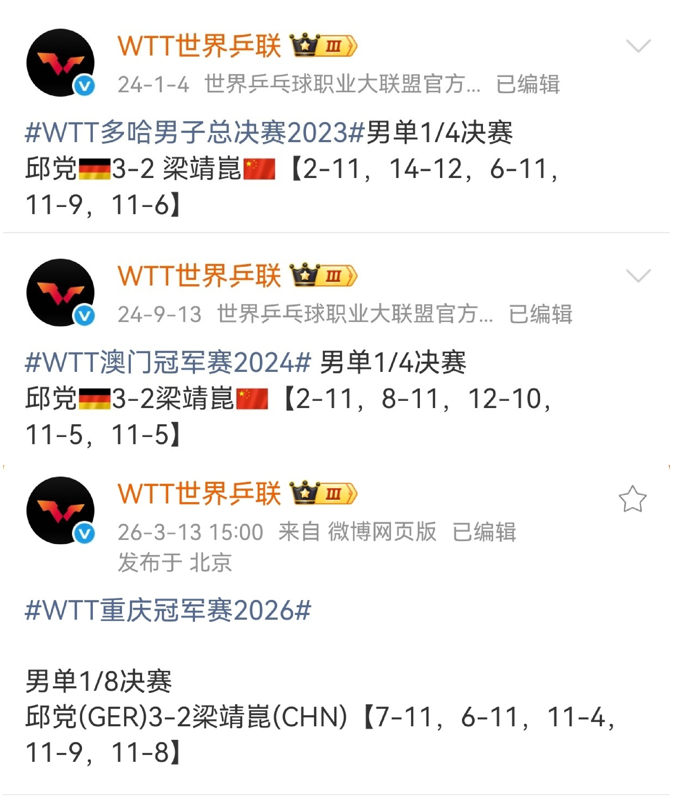 一个三连输邱党，一个四连输费利克斯 外战真是输麻了… 