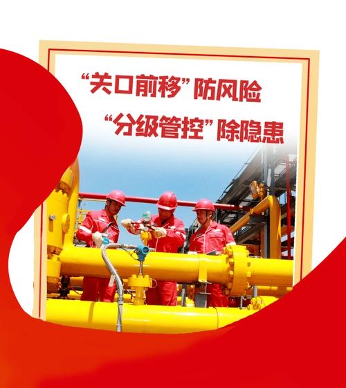 安全管理关口前移:
审批、验收、检查时多一些“较真”，事后可以少一些“麻烦”！