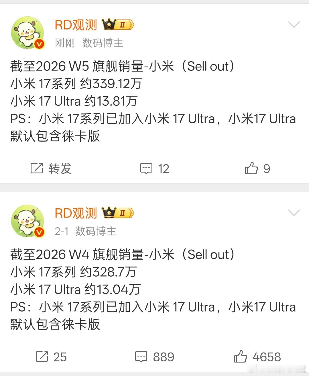 小米17系列一周卖了超十万台，其中Ultra和徕卡版卖了7000多台，后劲还是相