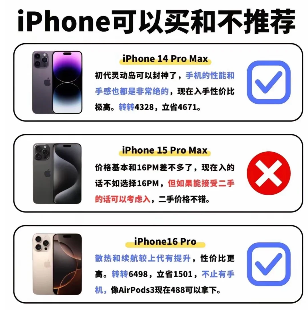 历代iPhone，哪些可买，哪些不推荐？