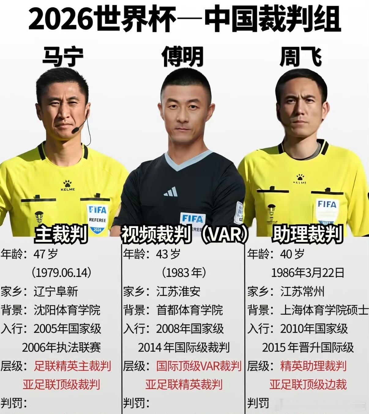 2026年6月，47岁的马宁以主裁判身份出征美加墨世界杯，成为继2002年陆俊后