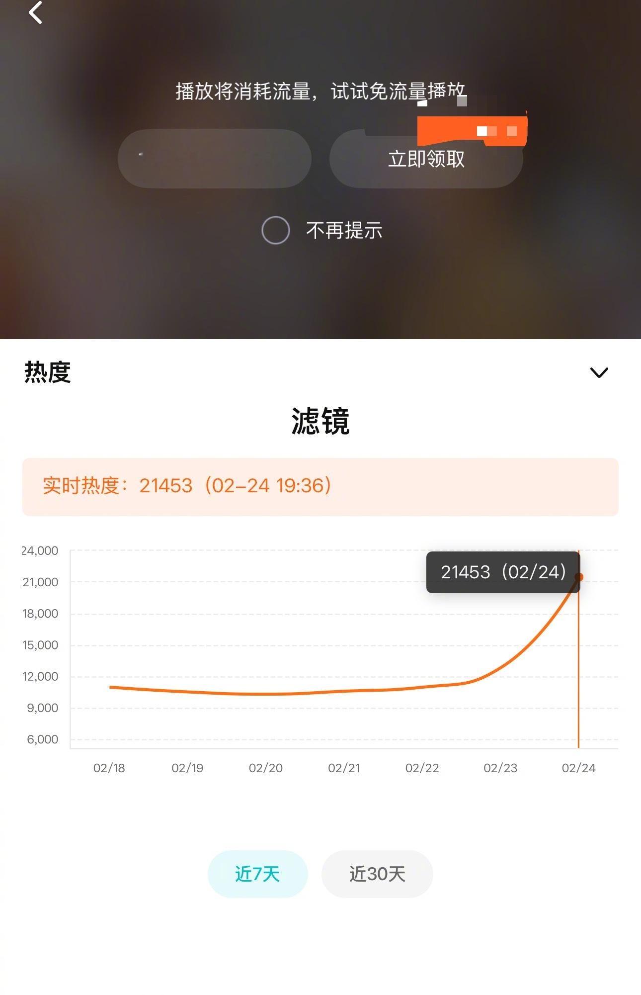 檀健次李兰迪《滤镜》平台热度已破21000！ 