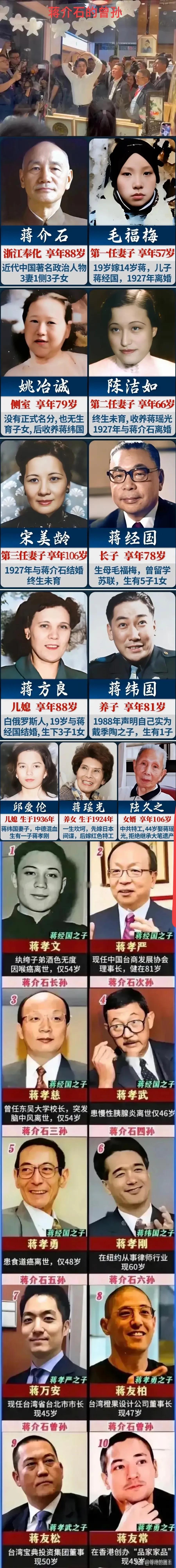 对，你没看错。这个正在双手比心手势的年轻人就是刚刚来到上海的台北市市长，蒋介石的