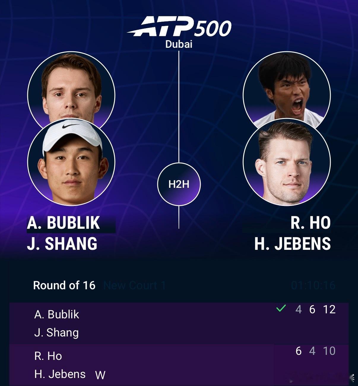 商竣程/布勃里克首战告捷👊ATP500迪拜网球锦标赛男双首轮，商竣程/布勃里克