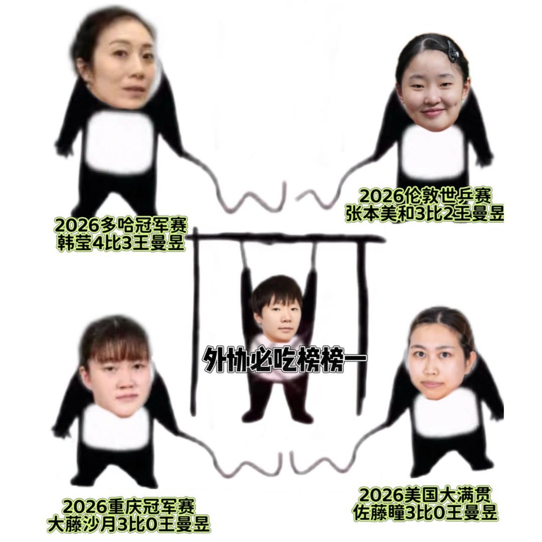 乒乓球全锦赛双打名单