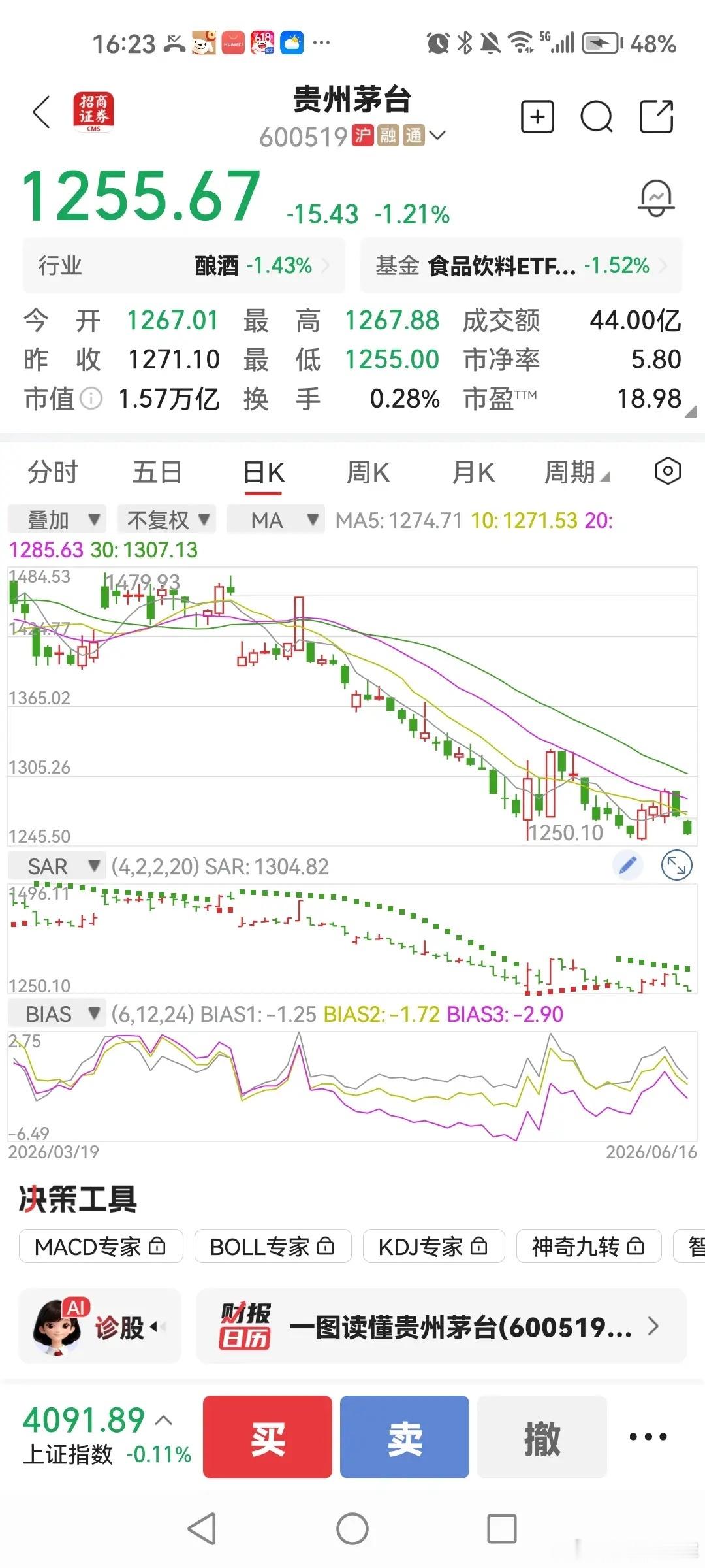 没人炒贵州茅台，它还会上涨这么高吗？会不会跌下来？任何只股票都会有夸大和贬小的时