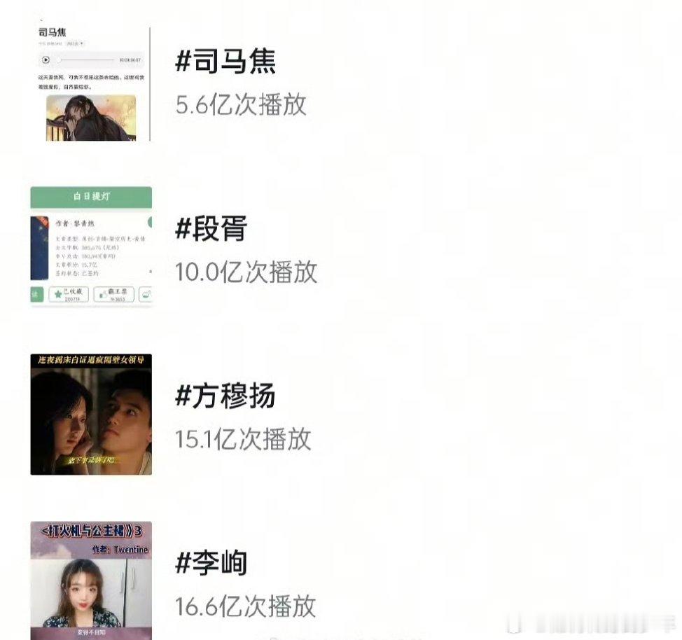 陈飞宇白日提灯段胥话题播放破十亿今年已经有两个破十亿作品角色恭喜🎉🎉阿瑟一直