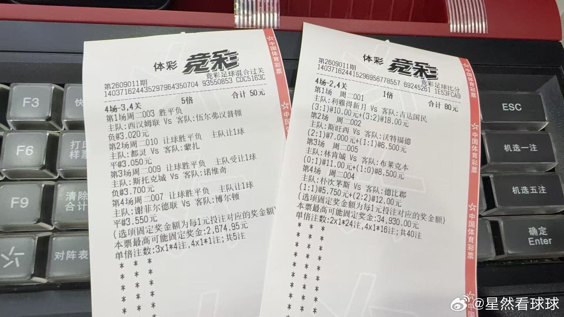 晨晨 ​​​