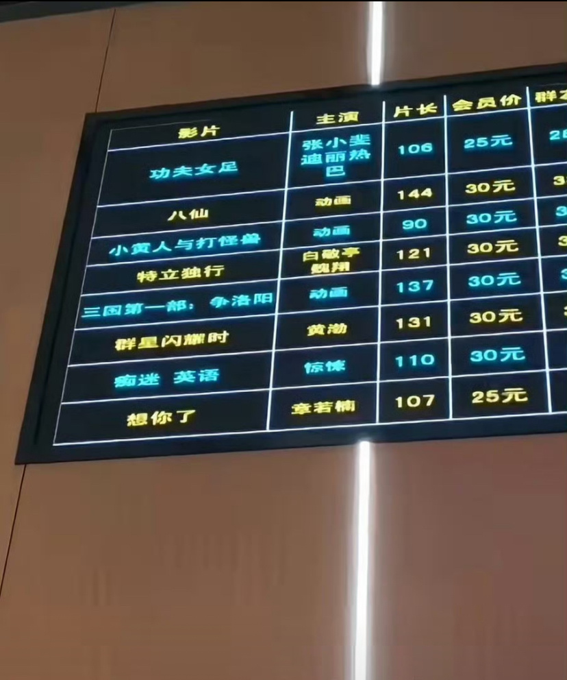 名字的长度优势也太太太太超前了哈哈哈哈钰珑也是又飒又酷！！迪丽热巴用全名的话能占