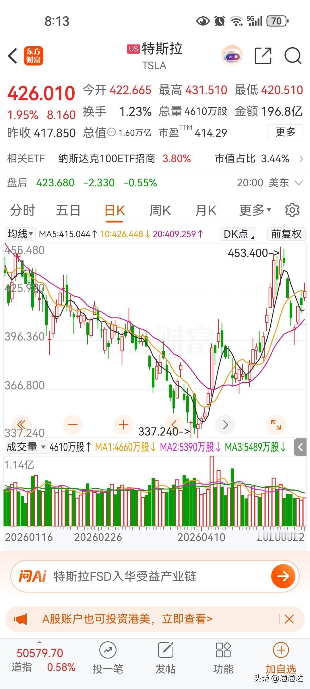 为什么中国没有巴菲特，但斌和段永平都买特斯拉，但巴菲特就是不买，巴菲特从来不买不