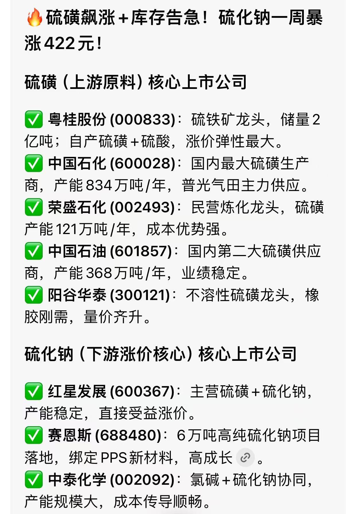 🔥硫磺全线飙涨！库存紧急告急，硫化钠一周暴涨422元！单日暴拉9%

大宗商品