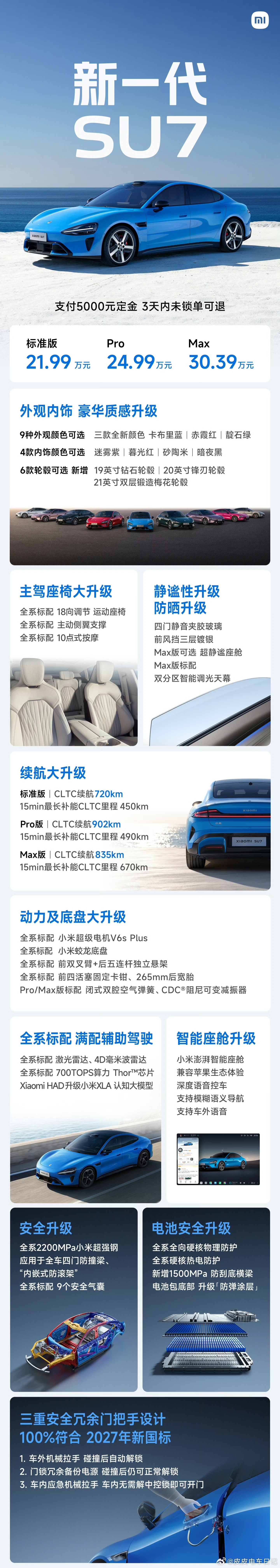 21.99万元起的新一代SU7，表面上只是比上一代贵了4000块，但真正关键的是