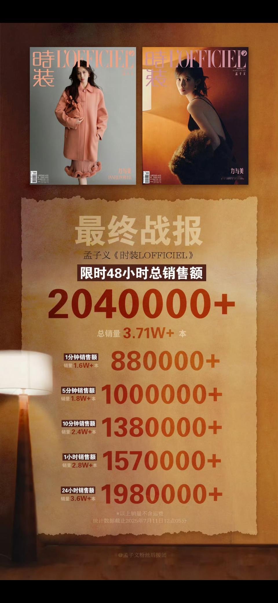 天然大普女只能做梦梦到想要孟子义的脸身材实绩，真正剧综双爆🌸陈瑶 孟子义