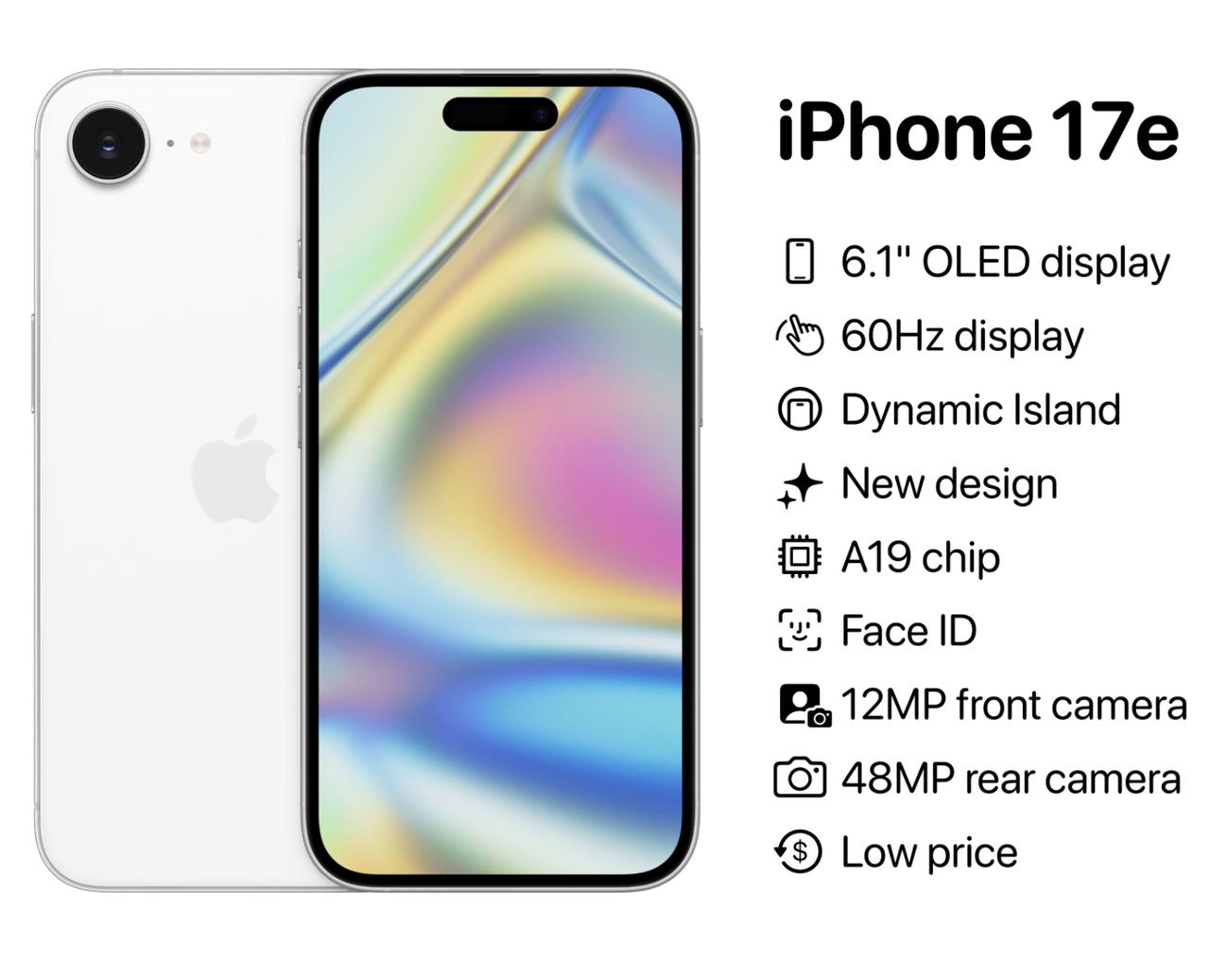 iPhone 17e（降频A19芯片，Magsafe）
新 iPad Air（M