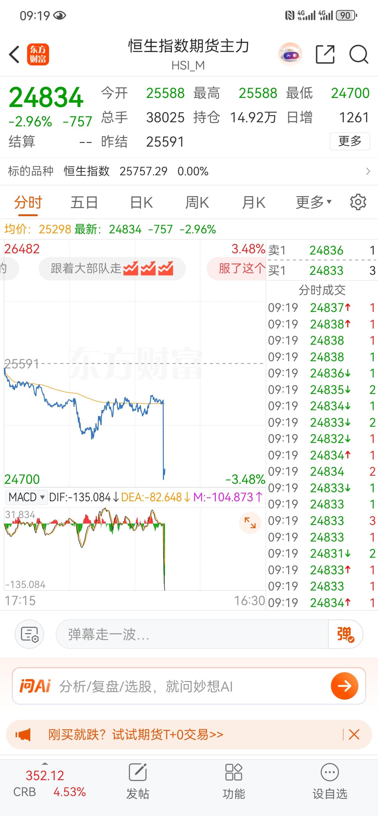港股外资为主，所以，你懂得。