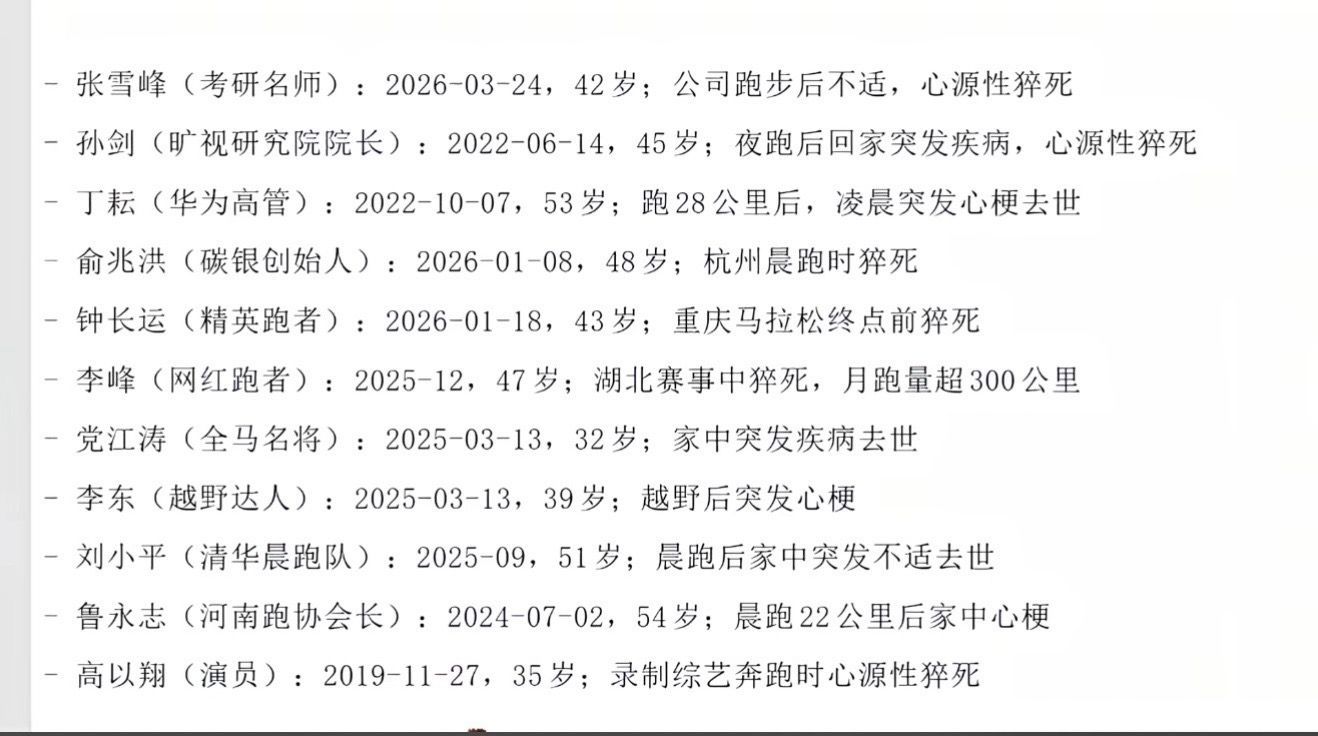 运动会猝死 但不运动猝死的概率更高…… 其实长期熬夜、作息不规律才是猝死的真正元