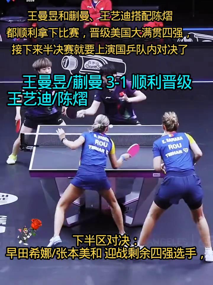 王曼昱和蒯曼、王艺迪搭配陈熠都顺利拿下比赛，晋级美国大满贯四强。接下来半决赛就要