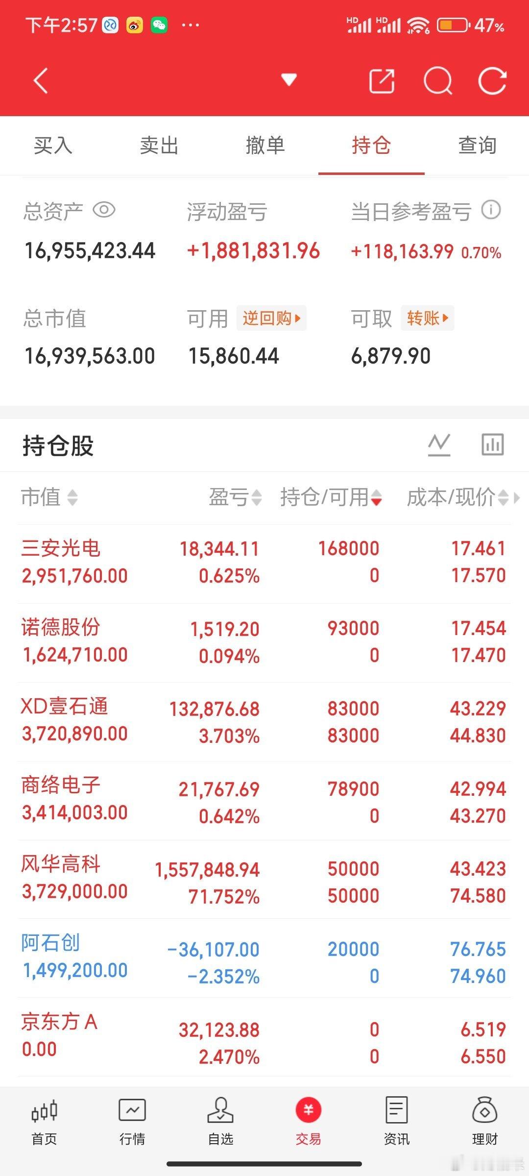 00后股民全仓AI股2个月赚30万“冰火两重天”配上“00后股民全仓AI赚30万