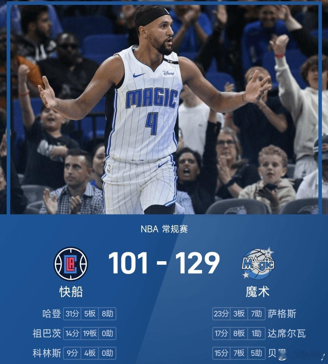 11月21日讯 25/26赛季NBA 常规赛，魔术对阵快船。双方全场战罢，魔术1