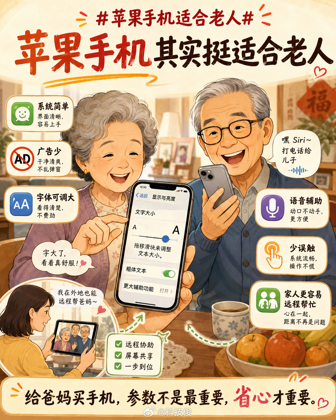 苹果手机 适合老人很多人觉得苹果手机价格高、操作复杂，不适合老人用，但其实恰恰相