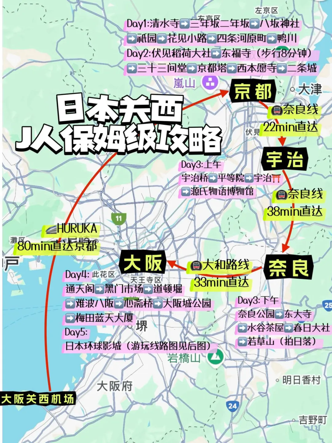 懒人必看❗五一京都大阪奈良J人保姆级攻略
